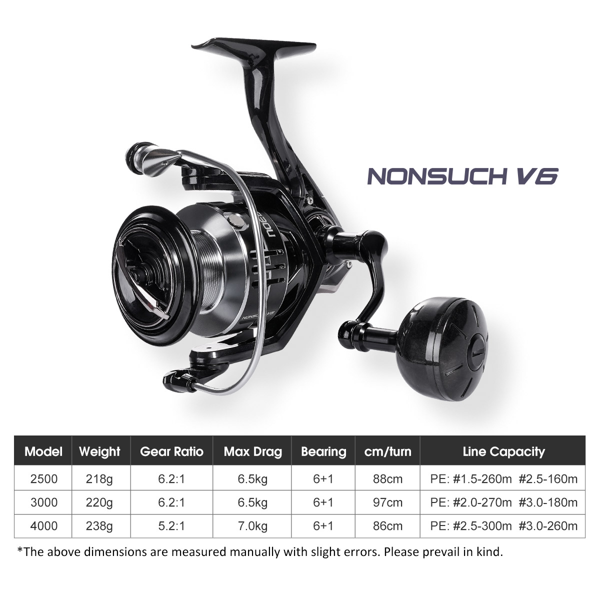Noeby Carbon Spinning Fishing  - Kastking Reel Zephyr review and price