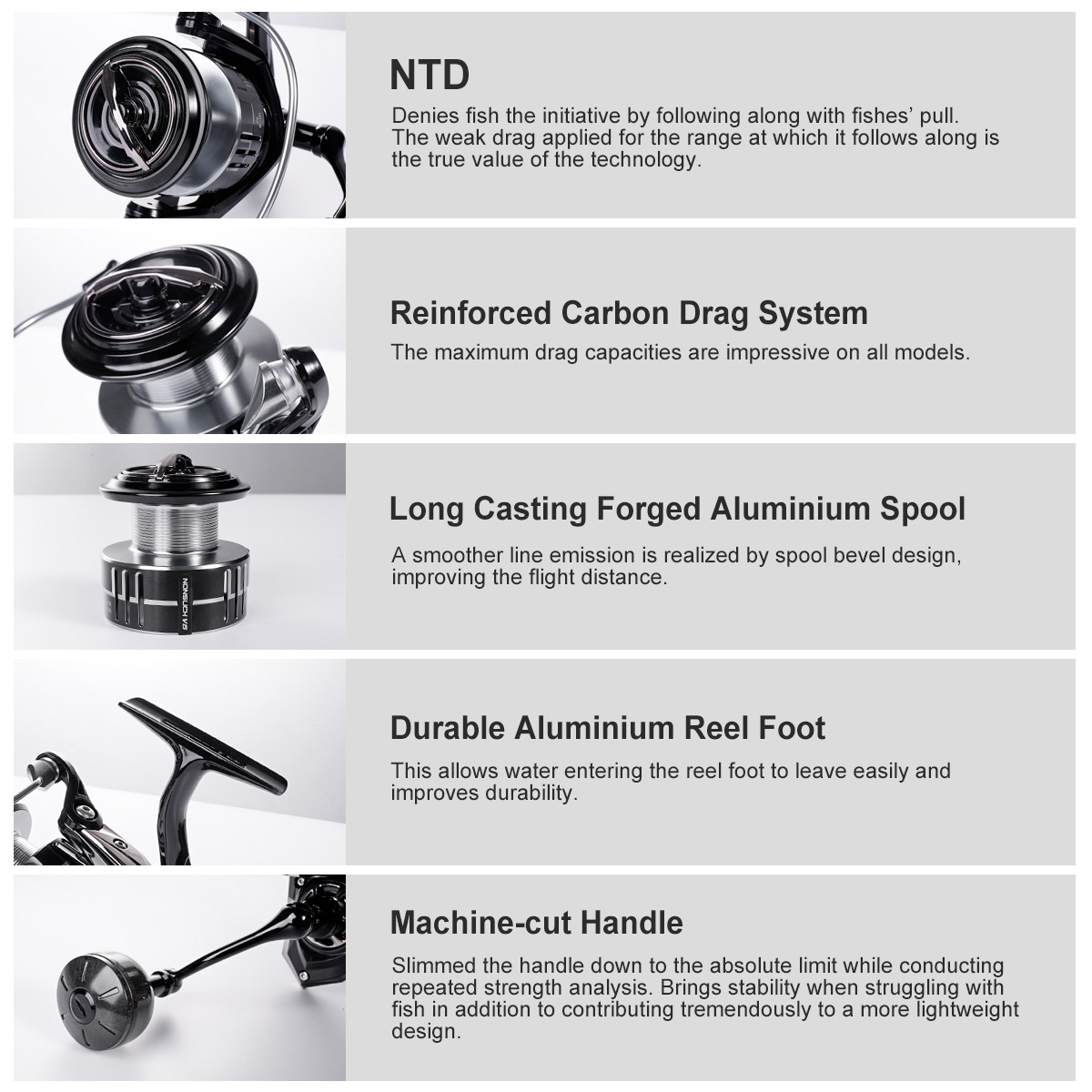 Noeby Carbon Spinning Fishing  - Kastking Reel Zephyr review and price