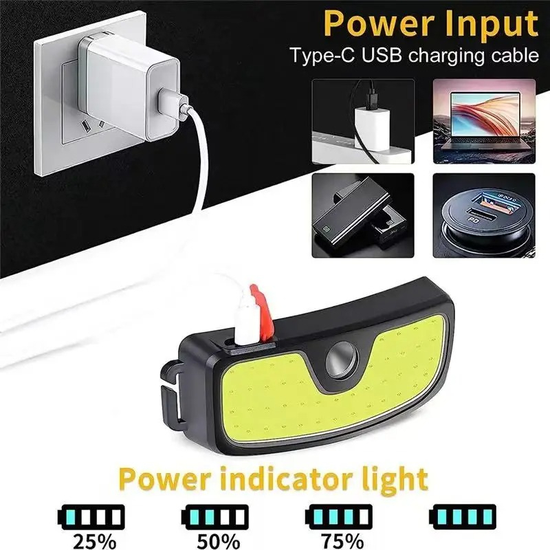 Powerful COB Headlamp Type-c/U - Fish Finder Battery review and price