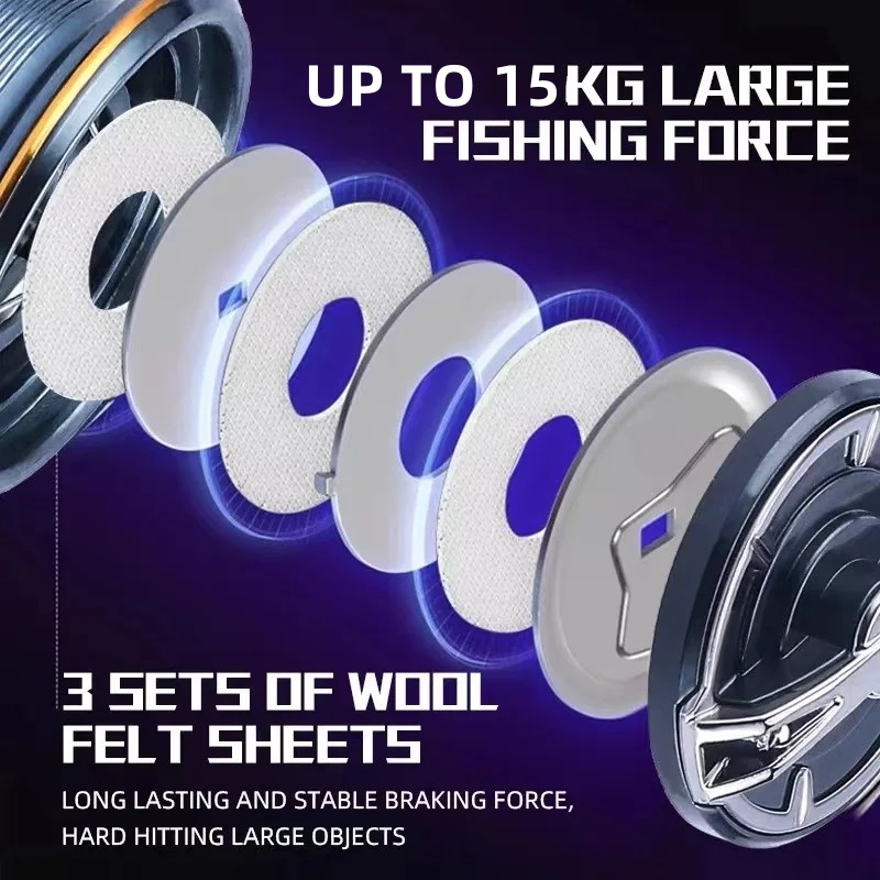 Okuma's New Spinning Wheel Fis - Kastking Reel Zephyr review and price