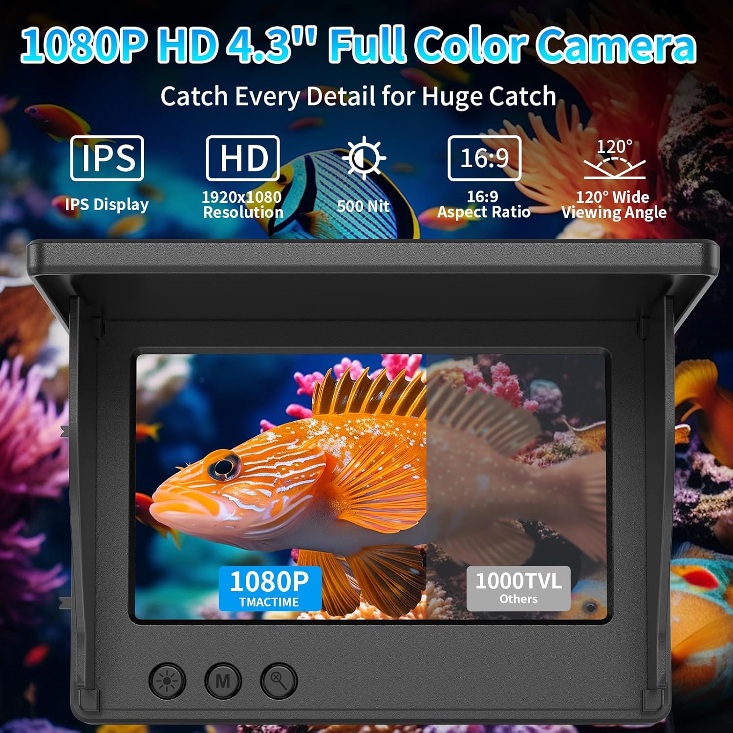 Underwater Fishing Camera 4.3' - Fishing Depth Finder review and price