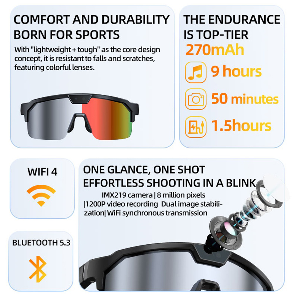 AI Smart Cycling Glasses Men W - Fishing Camera review and price